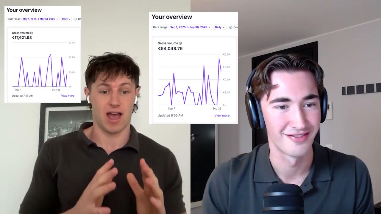 Eoin Murphy testimonial thumbnail